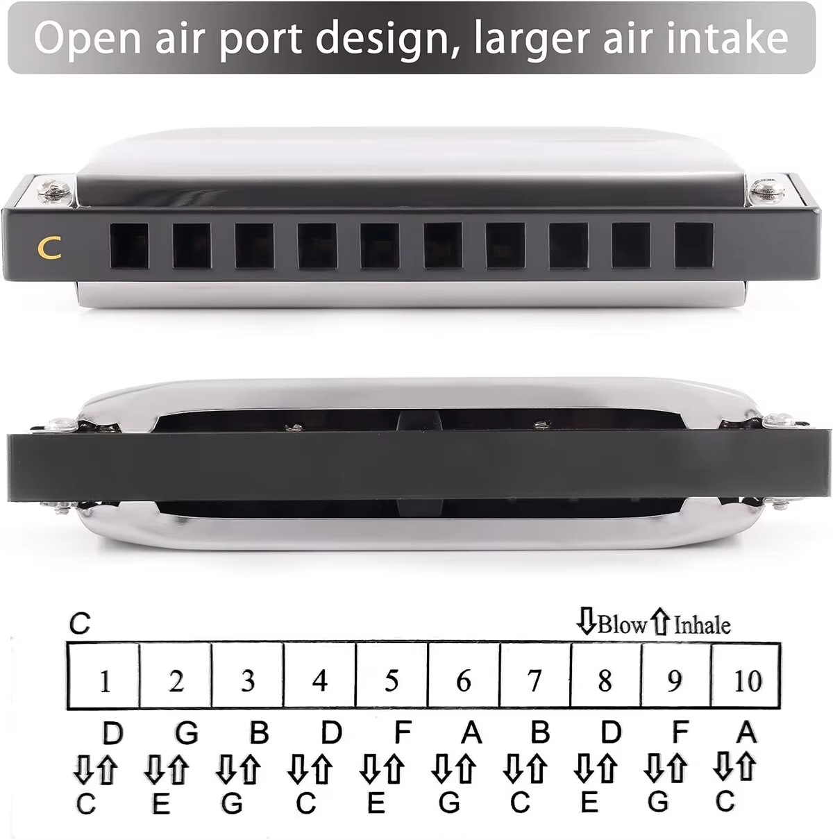 Miwayer Premium Harmonica 10/2 - Harmonica 10 Hole 리뷰 및 가격