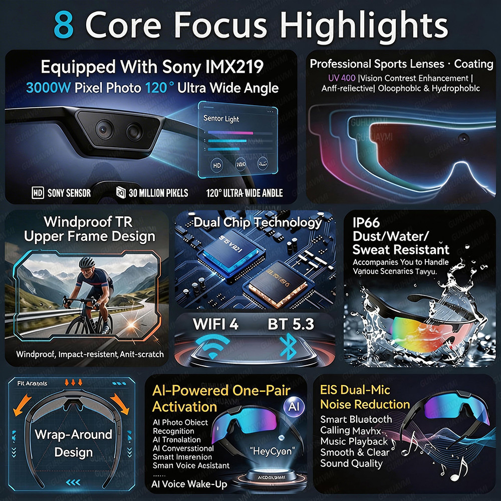 Photochromic Smart Glasses 120 - Audio Music Video 리뷰 및 가격