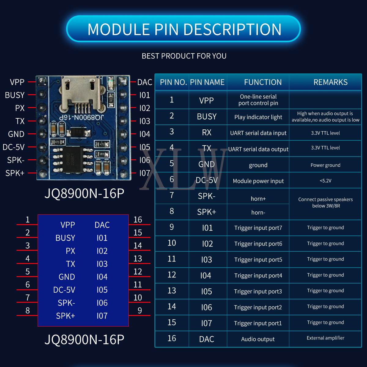 Voice Playback Module, JQ8900N - Mp3 Audio Music Download 리뷰 및 가격