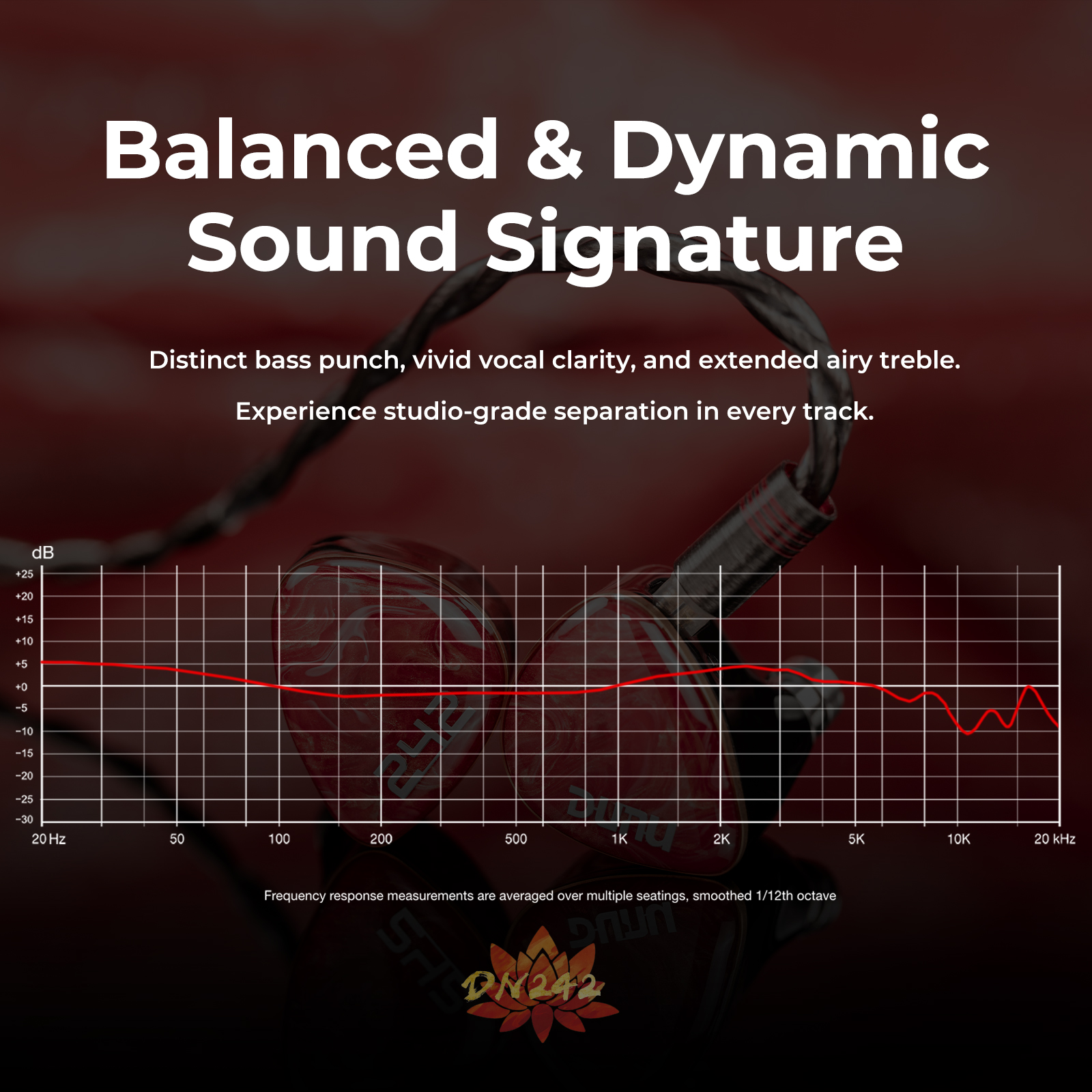 DUNU DN242 2DD+4BA+2 Micro Pla - Audio Music Technology 리뷰 및 가격