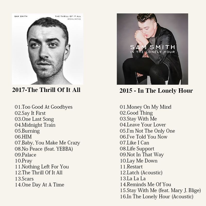 Sam Smith Music CD, Sam Smith  - Audio Musically 리뷰 및 가격