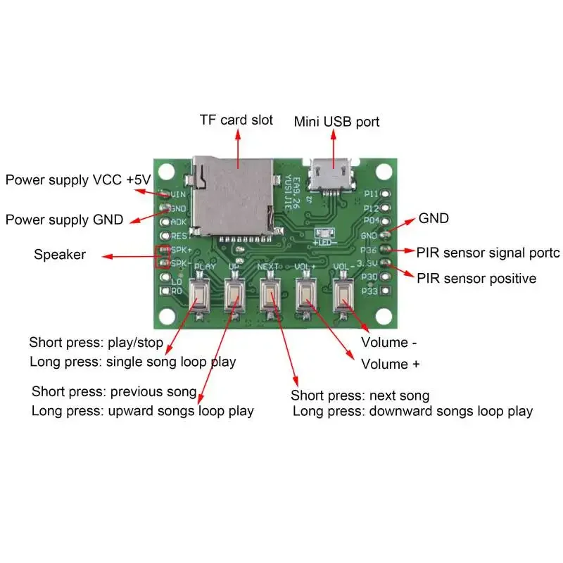 MP3 Voice Module Kit Welcomer  - Mp3 Audio Music Download 리뷰 및 가격