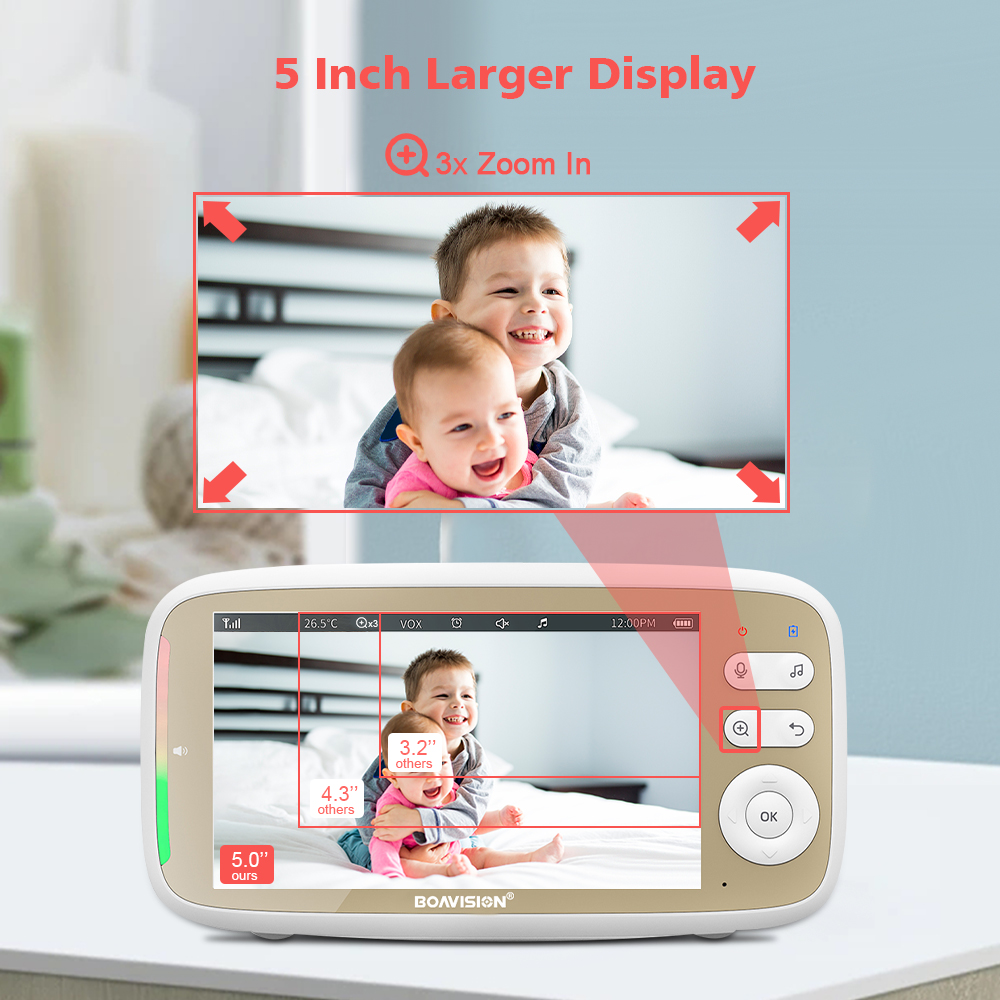 VB803 Baby Monitor 5 Inch 720P - Audio Music Video 리뷰 및 가격