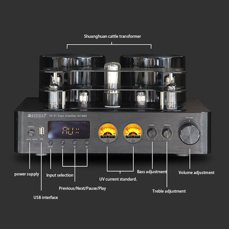 220V 200W*2 HiFi Wireless Blue - Audio Youtube Music Free 리뷰 및 가격