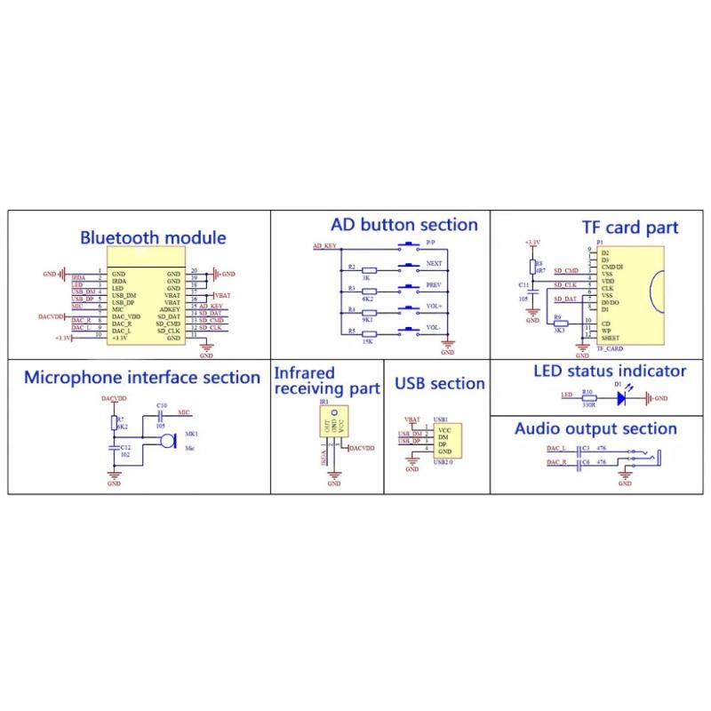 【C】KCX_BT003 BLE 5.0 Stereo Au - Audio Music Mp3 Free 리뷰 및 가격