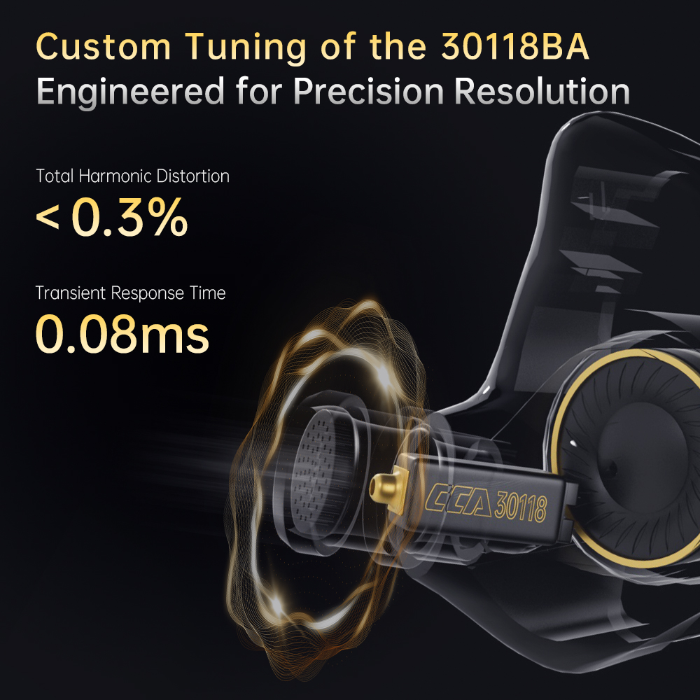 CCA Xyrra Wired Earphones 1DD+ - Audio Music Technology 리뷰 및 가격