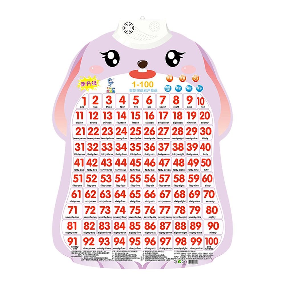 Music Poster Electronic Alphab - Audio And Music Separate 리뷰 및 가격