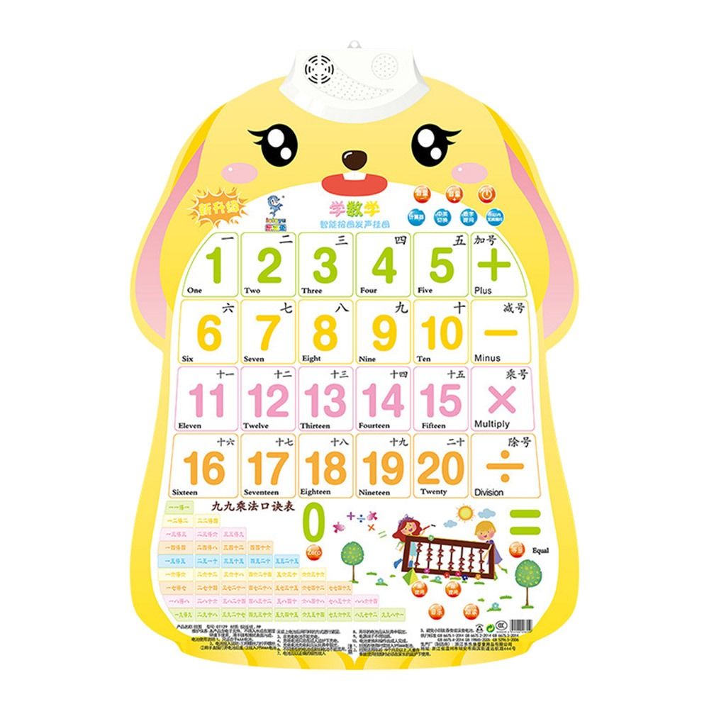Music Poster Electronic Alphab - Audio And Music Separate 리뷰 및 가격