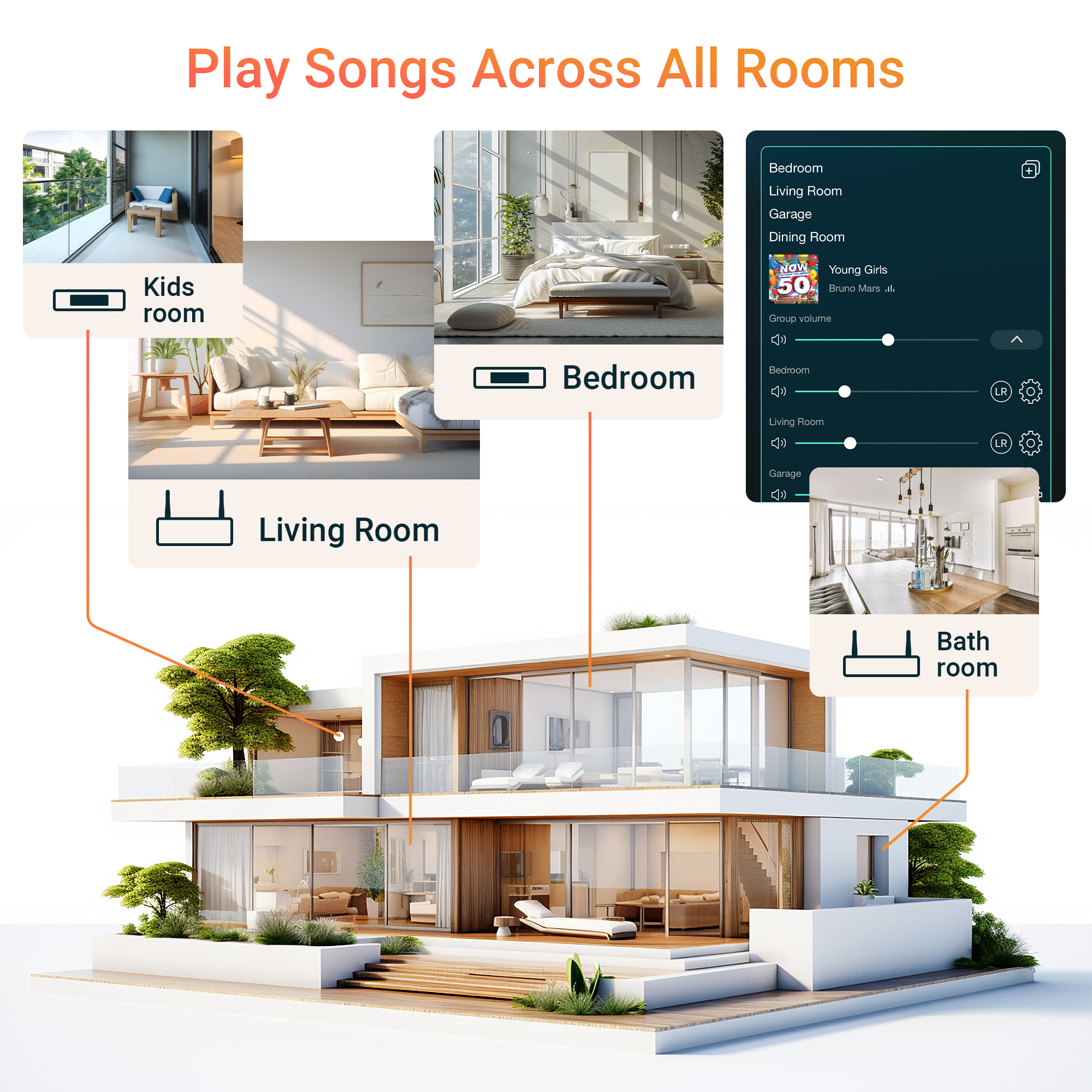 Arylic s10+ Wireless Music Str - Audio Without Music 리뷰 및 가격