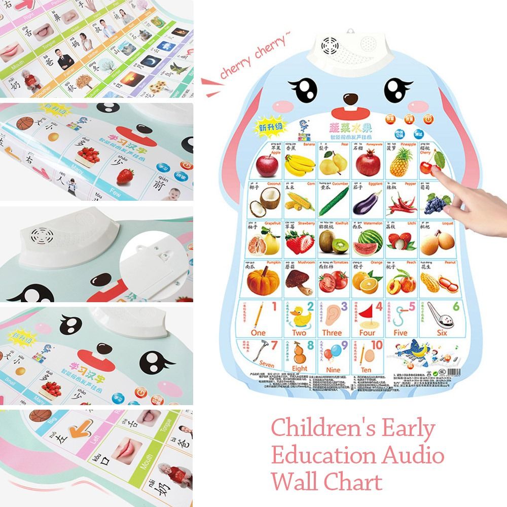 Music Poster Electronic Alphab - Audio And Music Separate 리뷰 및 가격