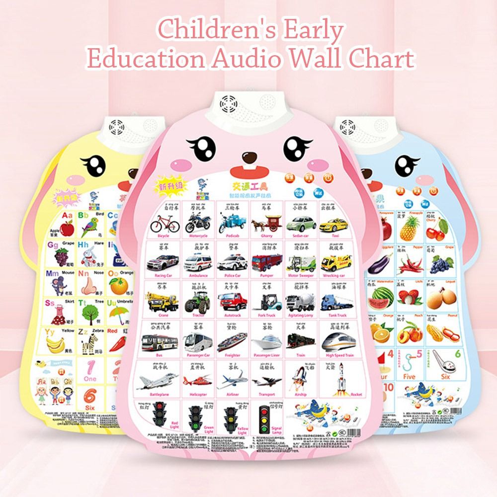 Music Poster Electronic Alphab - Audio And Music Separate 리뷰 및 가격